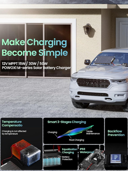 POWOXI 15W Solar Battery Charger: 12V Solar Car Battery Trickle Maintainer - with MPPT Controller Parameter Adjustable - for RV Boat Marine Motorcycle Trailer Truck Tractor - Solar Panel Kit