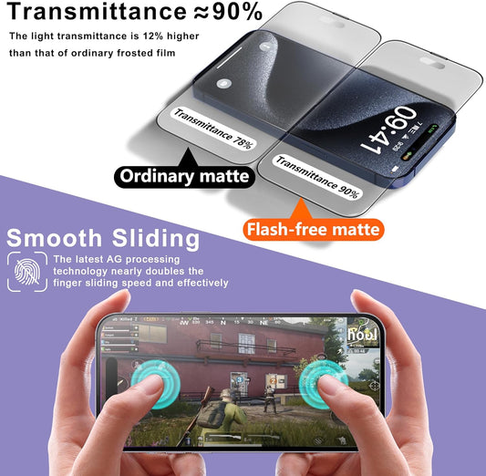 2 Pack Matte Screen Protector for iPhone 12 Pro Max, 9H Tempered Glass, Full Coverage, Anti-Fingerprint, Auto Dust-Elimination, No Bubble, Easy Installation