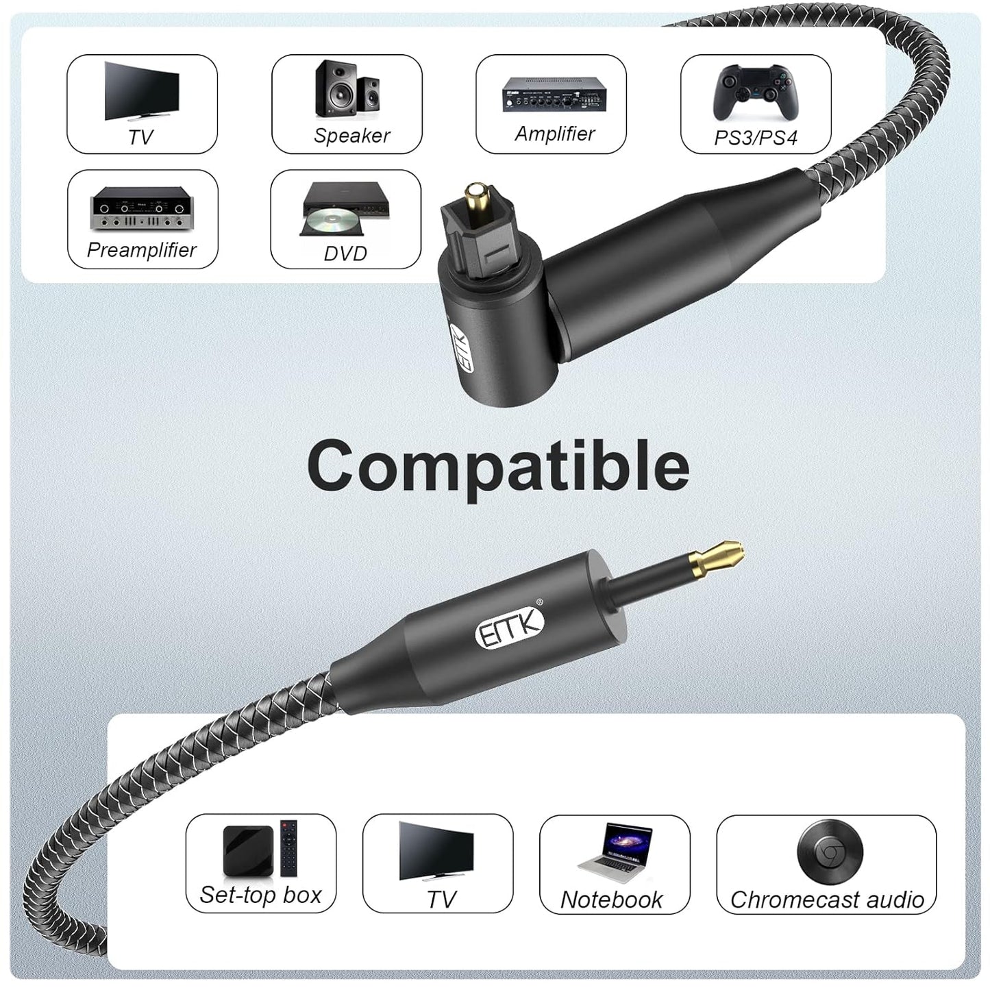 EMK Premium 90° Toslink to Mini Toslink Cable (3Ft/1M) - Right Angle Optical to 3.5mm Digital Optic Audio Cable for Soundbars, Home Theater - SPDIF Compatible, Black