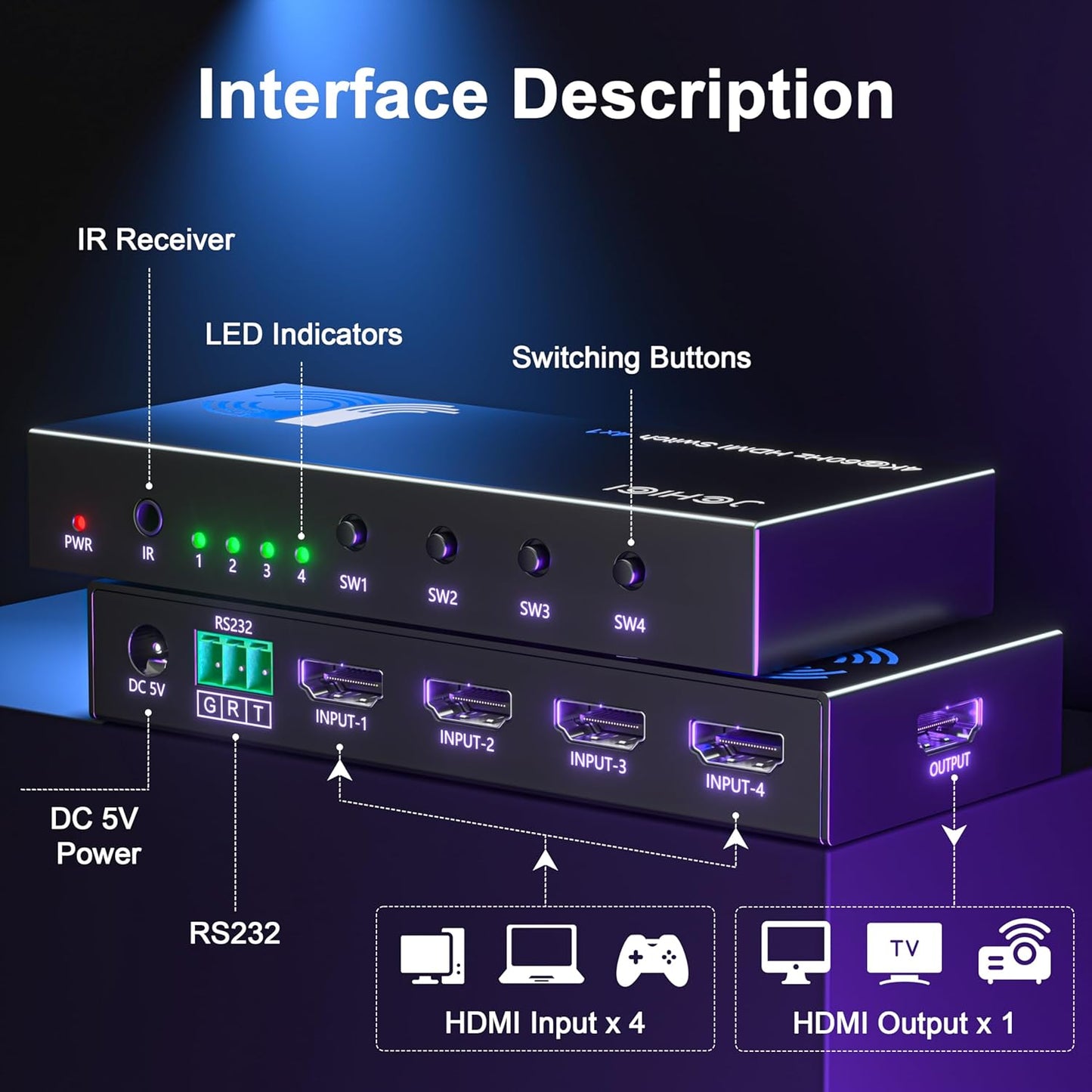 HDMI Switch 4 in 1 Out 4K@60Hz, 4 Ports HDMI Switcher Selector with Remote, Support HDCP 2.2 HD R10+ Dolby Vision/Atmos 18Gbps CEC for Apple TV Game PC PS4 5 Pro Xbox Roku