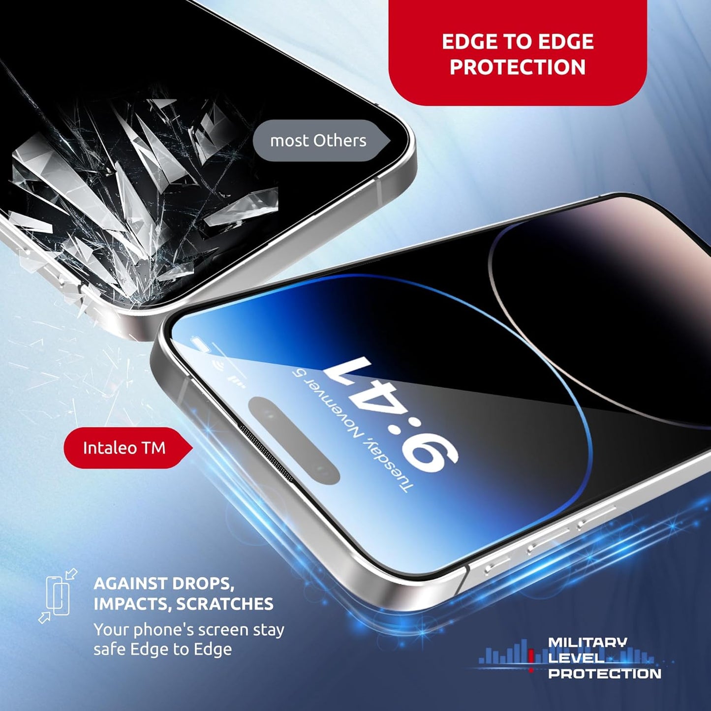 Screen Protector for iPhone 14 Pro Max – Tempered Glass Screen Protector for iPhone 14 Pro Max Kit with Applicator - Full Edge-to-Edge Protection, 9H Hardness, Oleophobic Coating - Black