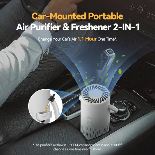 Car Air Purifier, Cordless Portable Air Purifier for Car, Office, Small Room with True HEPA Filter, Travel Air Purifier for Smoke, 0dor & Dust with Aroma Chamber(White)