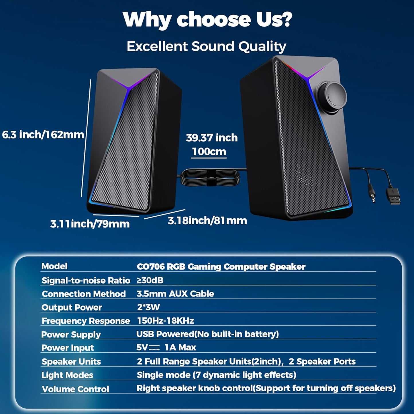 ROSON Computer Speakers, Gaming PC Speakers with Enhanced Bass and Volume Control, Stereo 2.0 USB Powered 3.5mm Aux Multimedia Speakers for Laptop/Desktop/Tablets/Phone