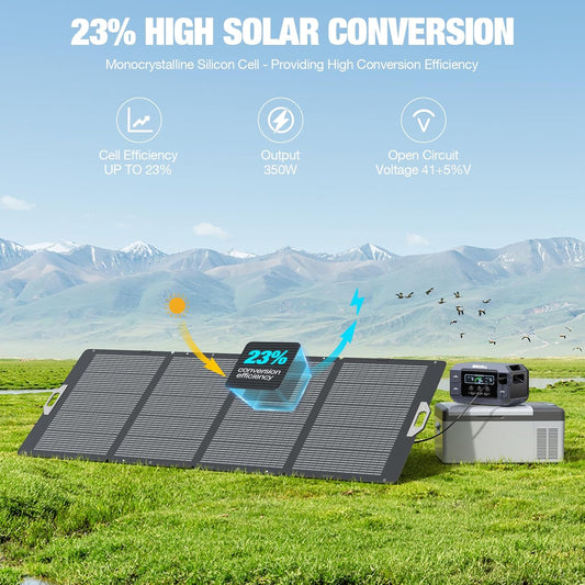 GRECELL Portable Power Station 1000W with Solar Panel 200W,999Wh Solar Generator with Panels Included, 60W USB-C PD Output, 110V Lithium Battery Pack Kit for Outdoor Camping Travel Home (Peak 2000W)