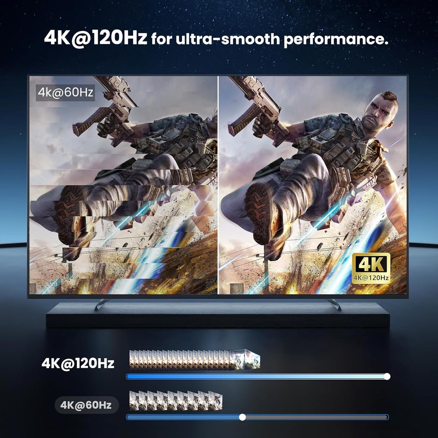 NEWCARE 8K HDMI Switch 3 in 1 Out, HDMI 2.1 Switch with Remote, HDMI Splitter 4K@120Hz Support 8K@60Hz HDCP2.3 HDR10+ VRR ALLM Dolby, HDMI Switcher Compatible with TV PS5/4 Xbox Laptops PC Projector