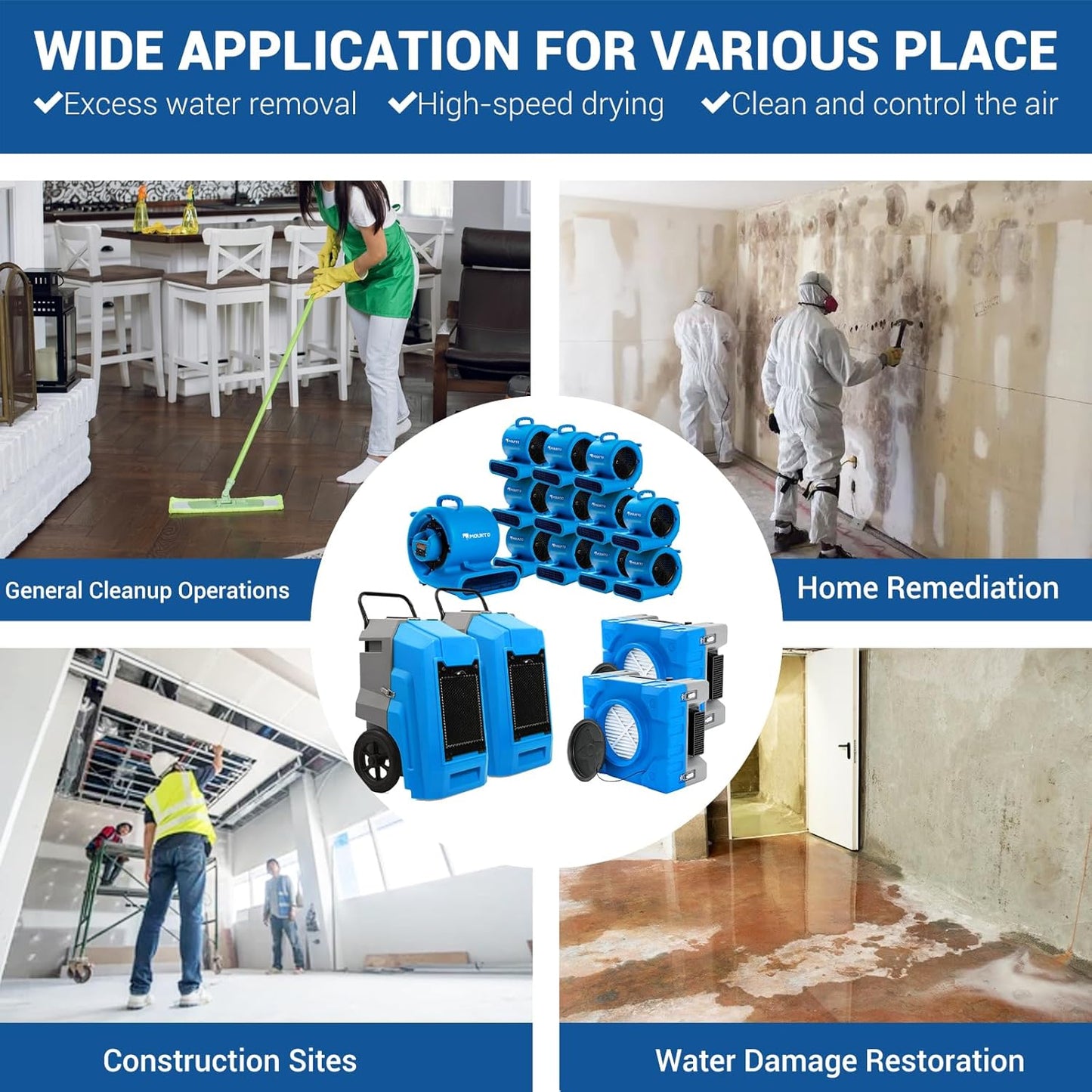 MOUNTO Water Damage Restoration Combo Package Deals (24xAir Mover, 4x Air Scrubber, 4x LGR Dehumidifiers)