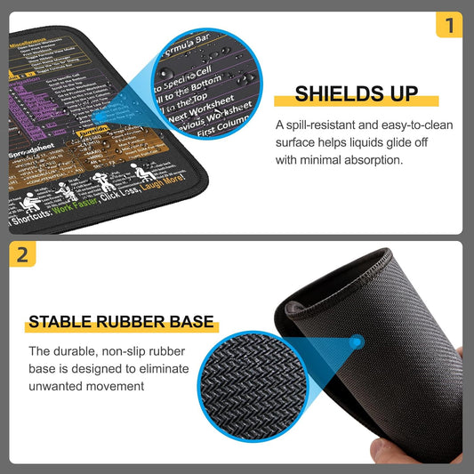 Mouse Pad for Excel Shortcuts – Small Excel Spreadsheet Cheat Sheet Desk Pad – 11.8"x9.8" Portable Computer Mousepad – Gaming, Office, Waterproof, Non-Slip, Stitched Edges