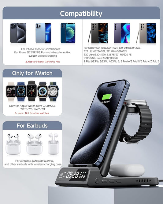 Charging Station for iPhone, SwanScout 703A, Wireless Charger for iPhone 16/15/14/13/12/11 Series, for Apple Watch 10/Ultra 2/9/8/7/6/5/SE 2, for Airpods Pro 2/4, Travel Foldable and Portable