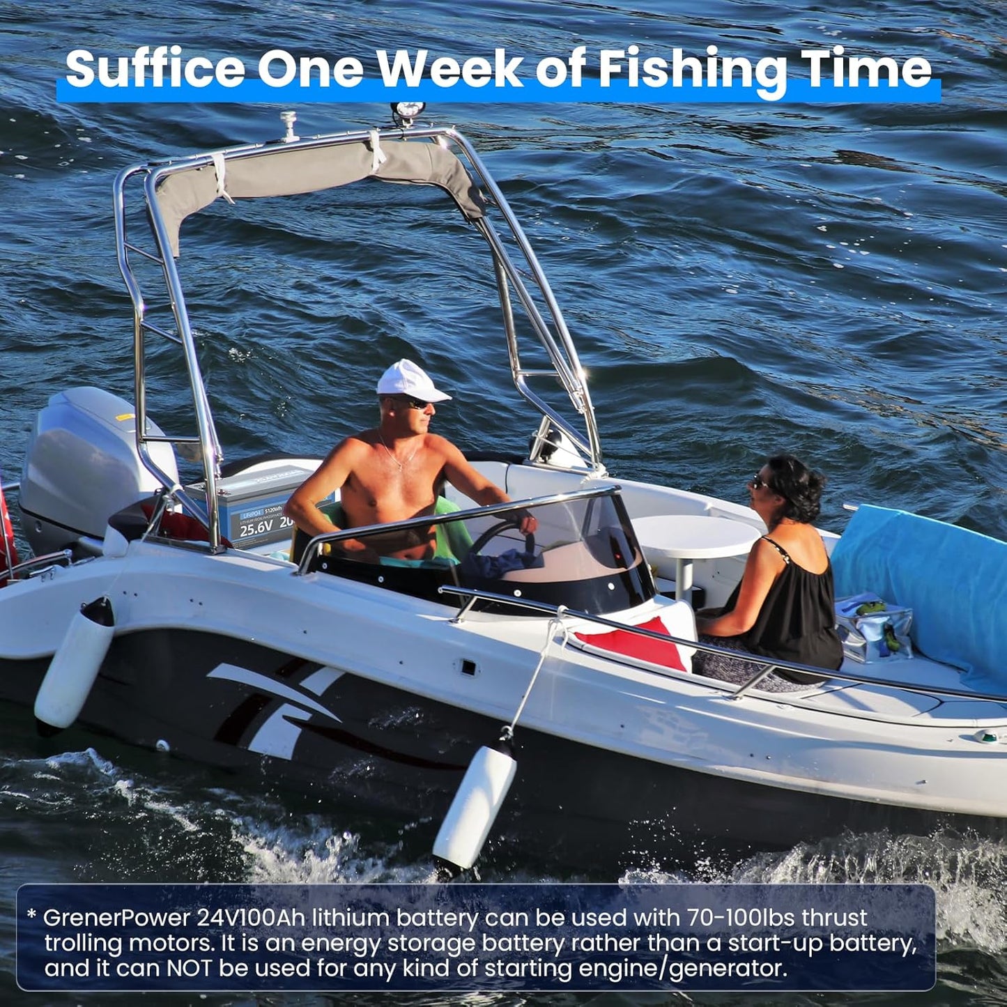 25.6V 200Ah LiFePO4 Battery with 100A BMS, Max. 5120Wh Energy, 4000-15000 Deep Cycles Lithium Battery, 10-Year Lifespan, Perfect for RV, Trolling Motor, Solar Off-Grid Storage, Home System