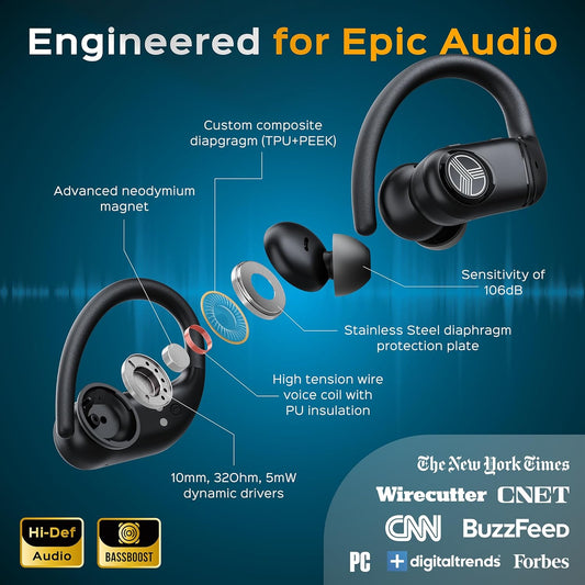 TREBLAB X4 Wireless Earbuds with Earhooks – 253H Battery, ENC Mic, Bluetooth 5.4, USB-C Charging Case, IPX5 Waterproof, Noise Isolating, for Running, Calls, Workouts – Bluetooth Over Ear Ear Buds