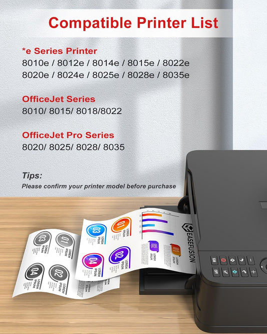 910XL Ink Cartridges Combo Pack Replacement Compatible for HP 910 XL HP910 Ink Works with OfficeJet Pro 8010e 8015e 8022e 8020e 8025e 8028e 8035e Series