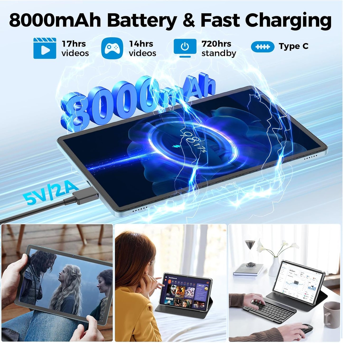 Android Tablet, 11 inch Android 15 Tablet with Keyboard, 24GB+128GB, 1TB Expand, 8000mAh, 5MP+13MP, 2.4G&5G WiFi, IPS Touch Screen, GMS Certified, 2 in 1 Tablets with Case, Mouse, Stylus(Black)