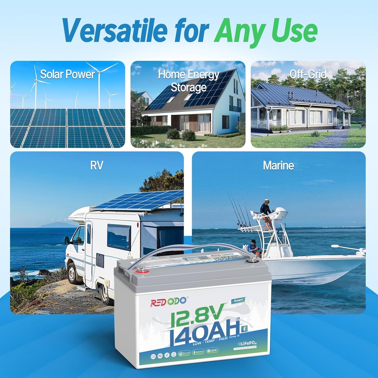 Redodo Smart Bluetooth 12V 140Ah LiFePO4 Battery, Group31 Lithium Battery, 10 Years Lifetime, 150A BMS, Real-Time Monitoring, Perfect for RVs, Marine, Boat, Solar and Off Grid 2 Pack