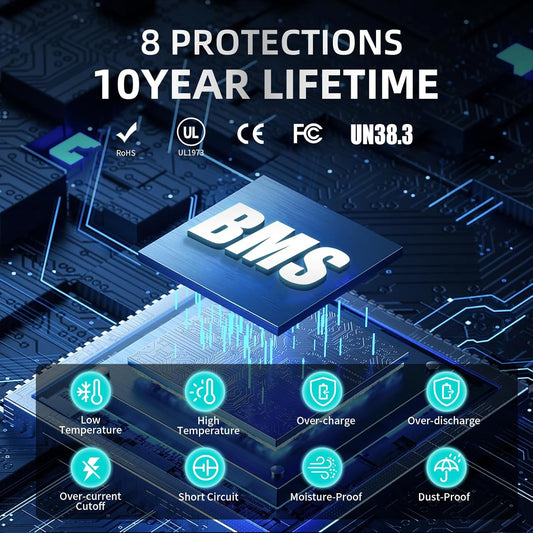 12V 150Ah LiFePO4 Lithium Battery, Built-in Smart BMS,Low-Temp Protection Up to Group 31 Deep Cycle Battery for Trolling Motor, RV, Solar, Marine, Camping and Off Grid Applications