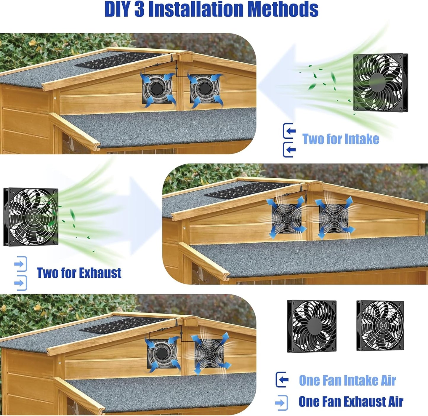 MARBERO 4.7 Inch Solar Powered Fan Kit, 15W Solar Panel with 2 Waterproof Fans, Intake or Exhaust Air Fan wtih 13 Ft Cable for Outside Backyard Chicken Coops, Greenhouses, Dog Houses, Pet Houses