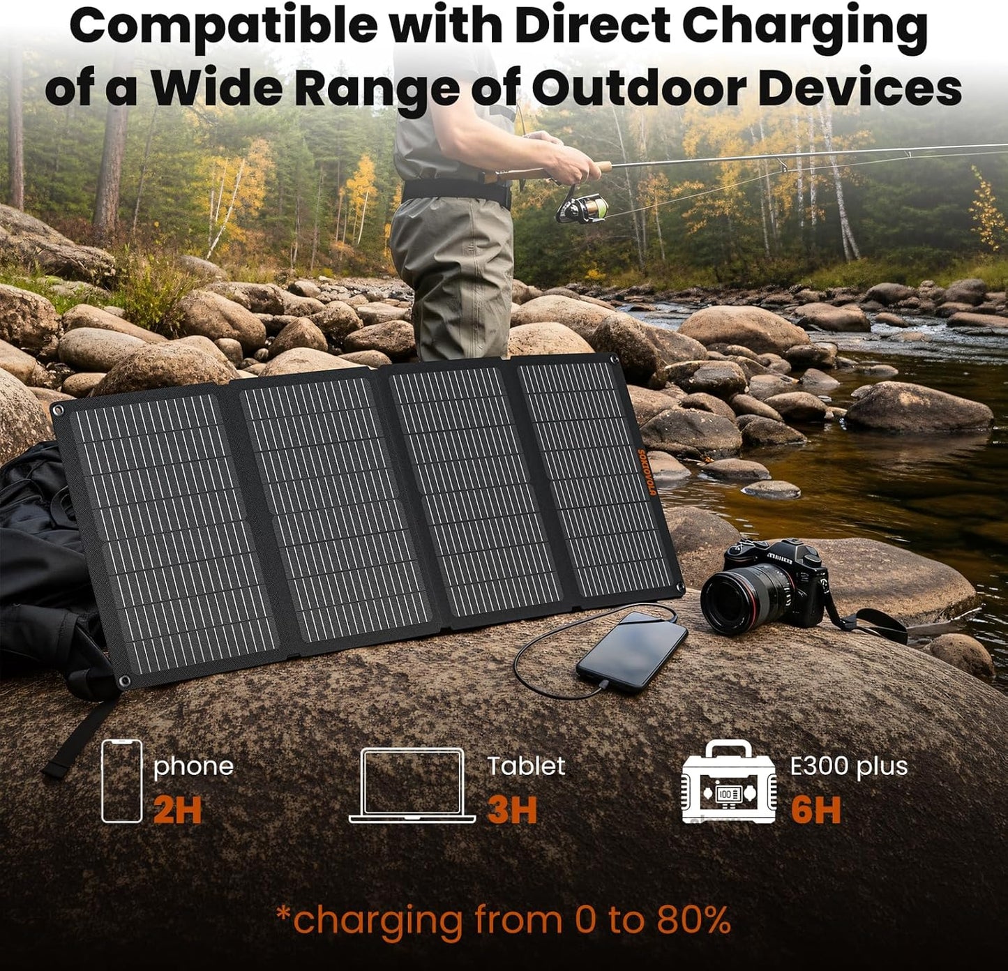 N-Type 16BB 50W Portable Solar Panels,Foldable Solar Panel Charger IP68 Waterproof with USB-A and USB-C Ports DC 18V Output for Small Power Station Outdoor Camping RV Trip