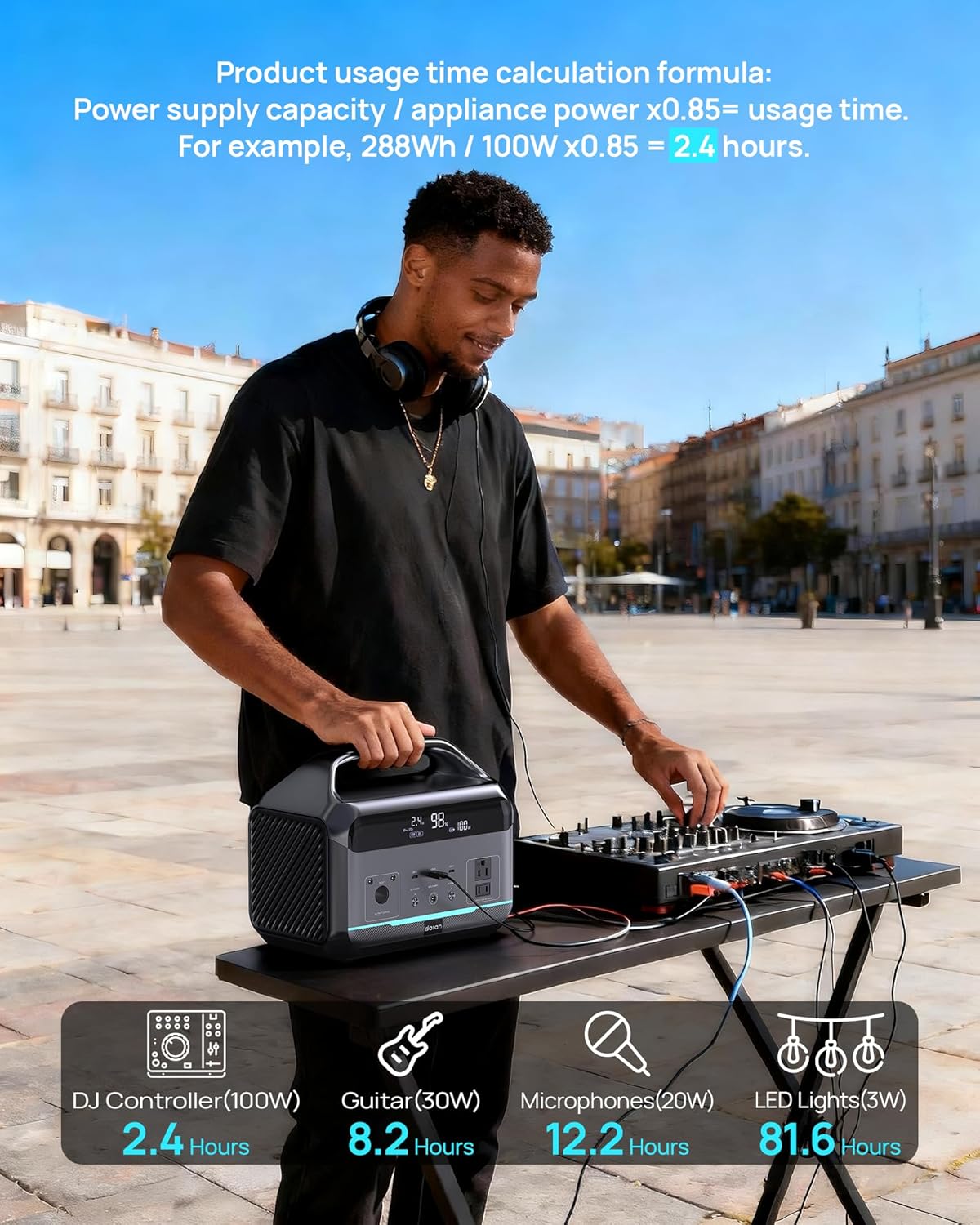 DaranEner Portable Power Station, Outdoor 288Wh(90,000mAh) LiFePO4 Battery, 600W(1200W Surge) AC Outlets, 1.7H Fast Charging Solar Generator for Camping, RV Travel, Home Use(Solar Optional)