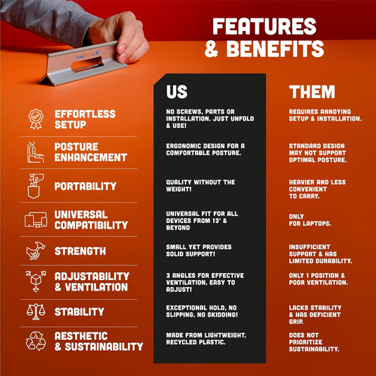 Steepy Low Profile Laptop Stand 3 Height Adjustable Computer Stand Lightweight Plastic Laptop Riser Laptop Tilt & Angle Wedge (Orange, 3 Pack)