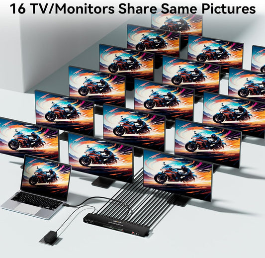 HDMI Splitter 1 in 16 Out, 16 Port HDMI Splitter Support 4Kx2K@30Hz Duplicate/Mirror, HDM 1.4, EDID, 3D Video Play, 10.2Gbps, HDCP, Deep Color 24bit/36bit