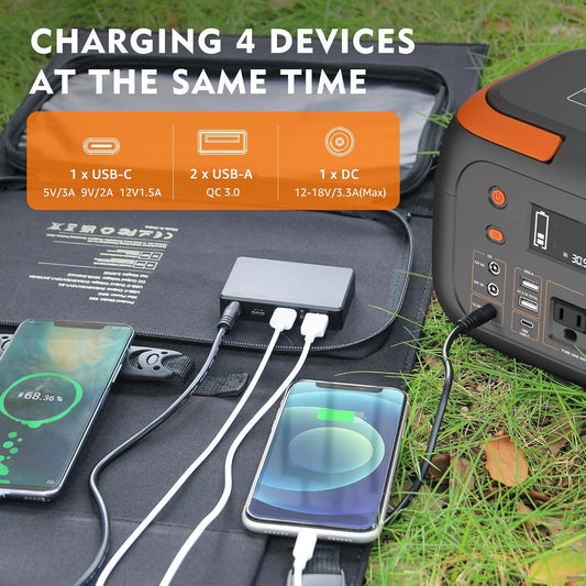 60W Solar Panel for Portable Power Station, Foldable Solar Panel with 12-18V DC Output/USB QC3.0/USB C(10 Changeable DC Adapters), Portable Solar Panels for Camping, Home, Travel, Rv