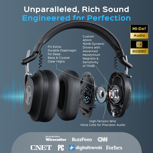 TREBLAB U5 - Hybrid Active Noise Cancelling Headphones Over-Ear, Deep Bass, 55H Battery, Mic for Calls, Bluetooth 5.3, Water-Resistant IPX4, Wireless Headphones Foldable for Travel, Gym, Work, Sports