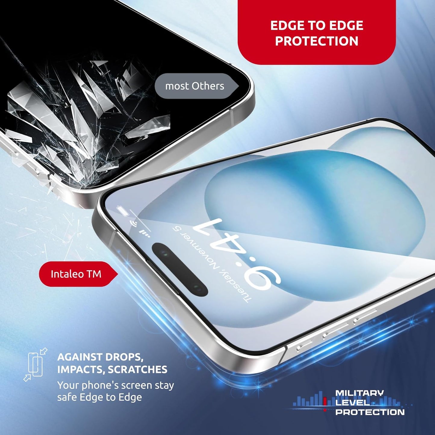 Glass Screen Protector for iPhone 15 Plus – Tempered Glass Screen Protector with Applicator Full Edge-to-Edge Protection, 9H Hardness, Oleophobic Coating - Accessories for iPhone 15 Plus
