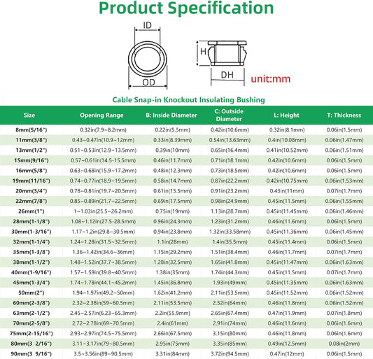 2-5/8"(70mm) Black Snap-in Knockout Insulating Bushing Grommets, Plastic Cable Hole Grommet for Wiring, Round Nylon Snap in Locking Electrical Wire Cord Hose, Tubing Bushings Grommets, 4pcs