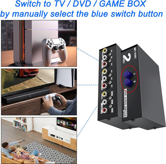 MEIRIYFA 2 Way AV RCA Switcher Splitter 2 in 1 Out, 2 Port AV RCA Switch 2-in-1 Composite Video L/R Audio Switcher Selector Box for DVD Player, Game Consoles TV Monitor Projector