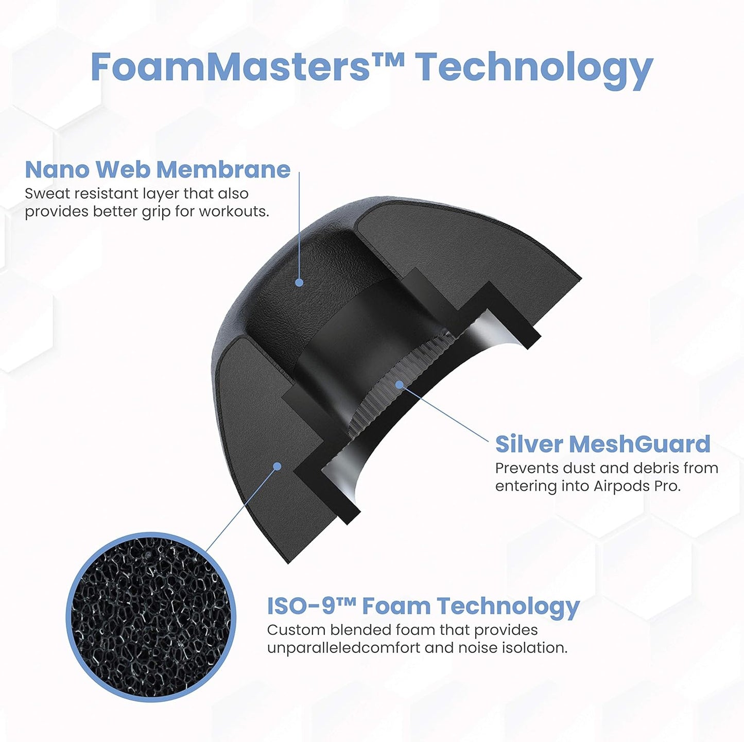 Foam Masters Ultra-Premium Memory Foam Ear Tips for AirPods Pro 1st & 2nd Gen | 3 Pairs | Black Magic Ver 6.0 | Secure | Comfort | Better Noise Cancel | Replacement Buds – Black, Large