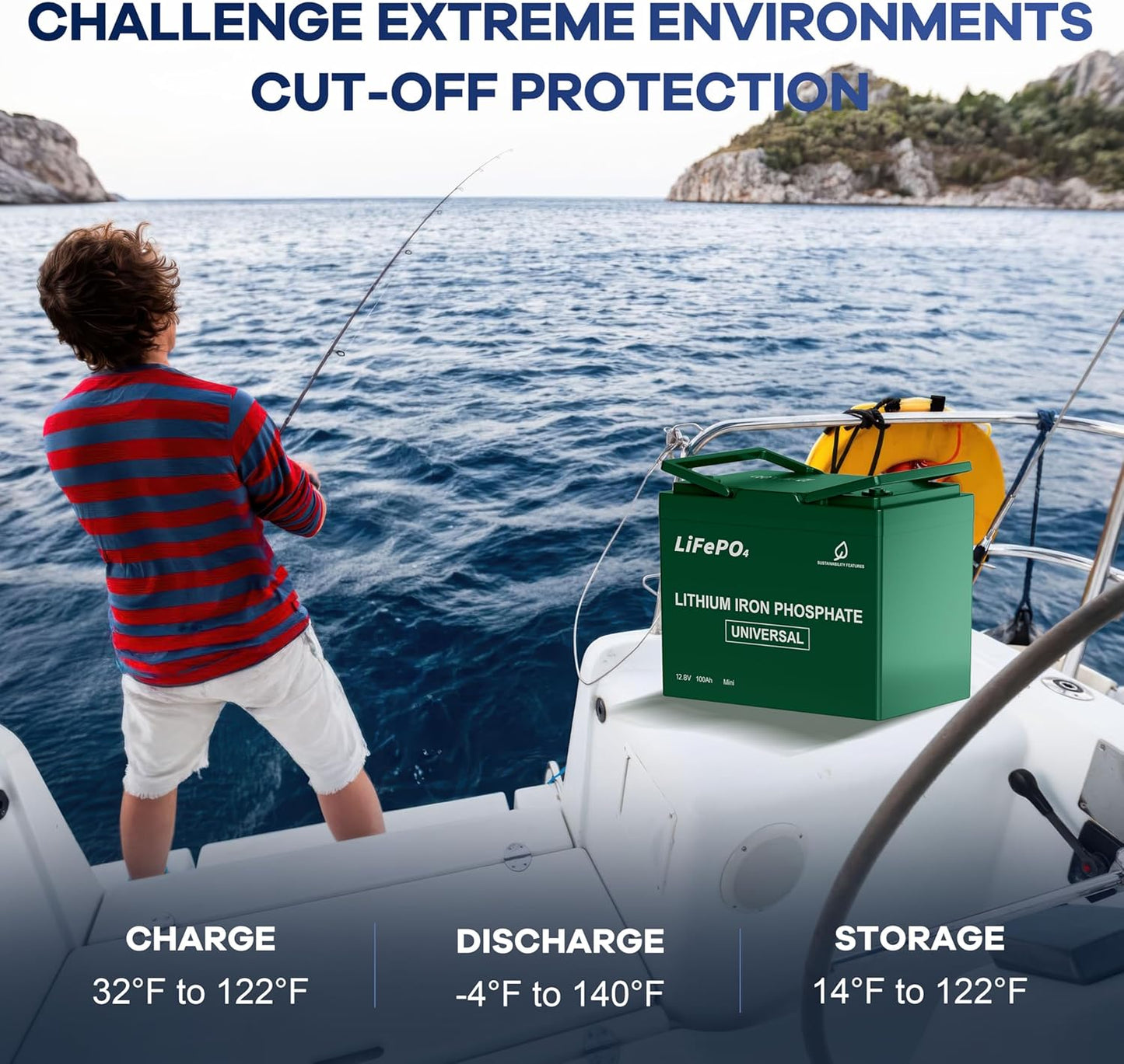 DEASON 12V 100Ah Mini LiFePO4 Lithium Battery - 100A BMS, 10-Year Lifespan, Up to 15000 Cycles, Max. 1280Wh Energy in Small Size, Perfect for RV, Solar, Trolling Motor, Boats, kayaking, Marine etc.