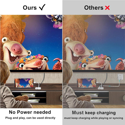 AIRSKY [Mfi Certified Lightning to HDMI Adapter, Plug&Play, no Power Needed; Lightning to Digital AV Adapter 1080P Sync Screen; Compatible with iPhone/iPad to TV