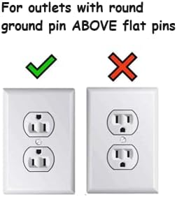 Sleek Socket Original & Patented Ultra-Thin Outlet Concealer with Cord Concealer Kit, Flat Extension Cord with Multi Outlets Surge Protector Power Strip, Ideal for Home Office and Home Theater