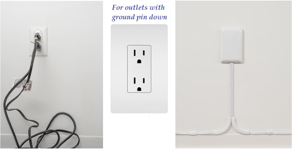 Sleek Socket Original & Patented Ultra-Thin Outlet Concealer with Cord Concealer Kit, Flat Extension Cord with Multi Outlets Power Strip, Ideal for Home Improvement, Hide Bulky and Messy Cords