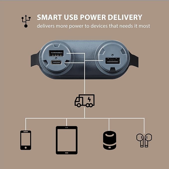 ELECOM NESTOUT Rugged Power Bank, 15000mAh Outdoor Charger, 32W USB C Fast Charging PD, Waterproof IP67, Heavy Duty Shockproof, Tactical Battery Pack for iPhone Tablet Hiking Camping Survival (Gray)
