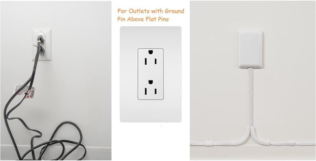 Sleek Socket Original & Patented Ultra-Thin Outlet Concealer with Cord Concealer Kit, Flat Extension Cord with Multi Outlets Power Strip, Ideal for Home Improvement, Hide Bulky and Messy Cords