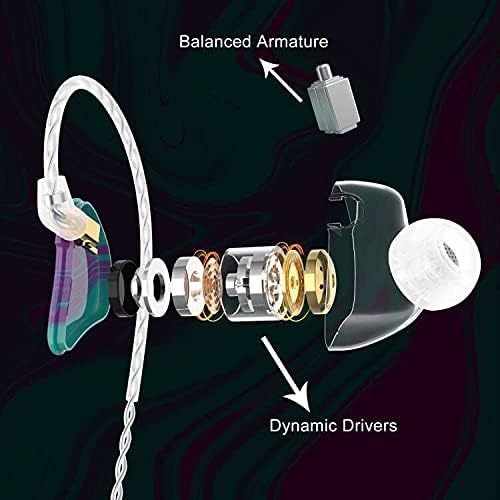 BASN MMCX Triple Driver in-Ear Monitors with Rich Bass, HiFi Stereo IEM Earphones with Upgraded Detachable Cables for Audiophiles Musicians (Purple Aurora)
