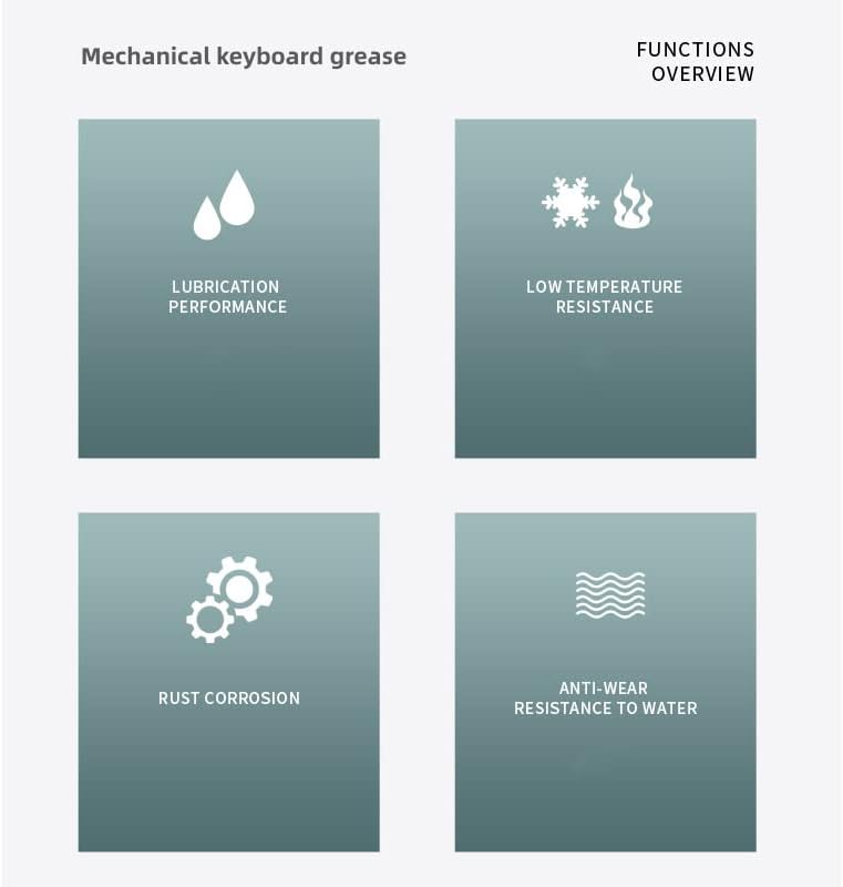 Keyboard Remover Tool Kit-7-Piece Set, Keycap Puller Include 5g Keyboard Lube, Switch Puller, Lubricating Pen, Cleaning Brush, Tweezers, 4-Jaw Gripper, and Key Cap Puller