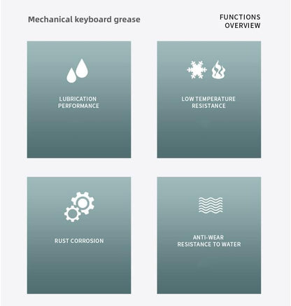 Keyboard Remover Tool Kit-7-Piece Set, Keycap Puller Include 5g Keyboard Lube, Switch Puller, Lubricating Pen, Cleaning Brush, Tweezers, 4-Jaw Gripper, and Key Cap Puller