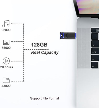 TOPESEL Flash Drive 128GB USB 3.0 Thumb Drive USB Stick Memory Stick USB Flash Drives Pen Drive Thumb Drives 2 Pack