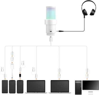 COMICA Wireless USB Microphone for Computer and Smartphone,48kHz/24bit RGB Cardioid Condenser Gaming Mic for Podcasting,Streaming,Recording,with Desktop Stand-White(EJoy Uni Pro D)