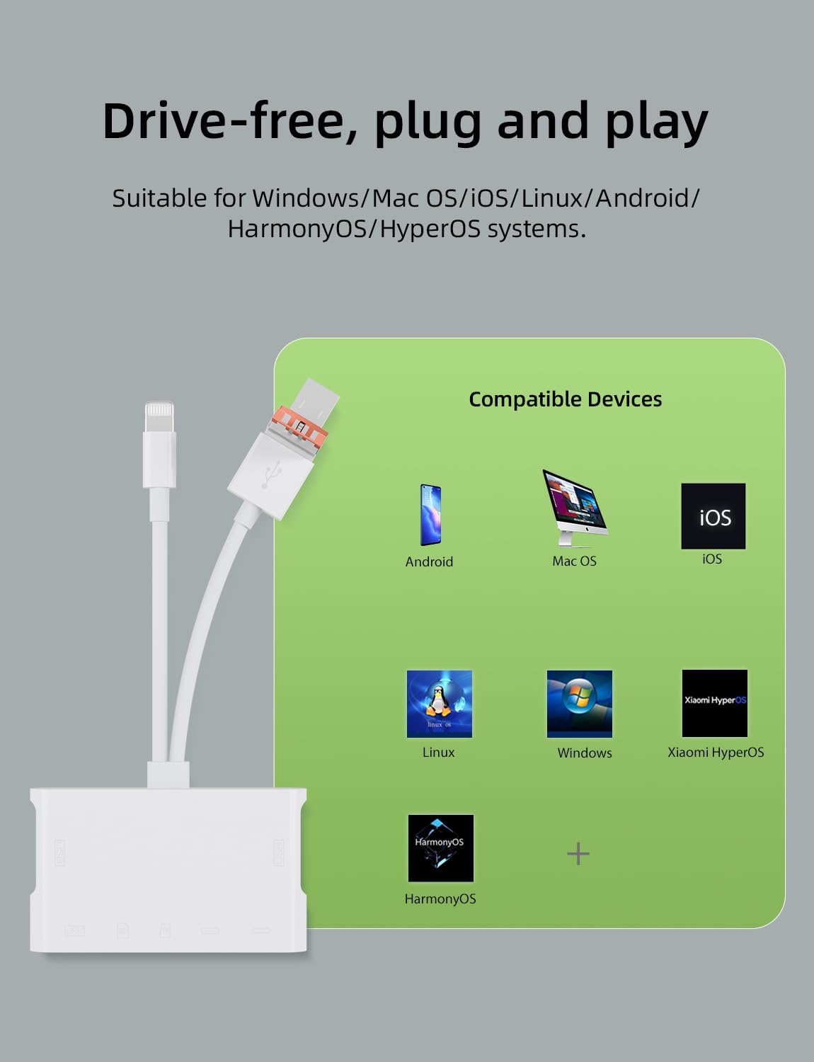 Memory Card Reader, 7-in-1 SD Card Reader & USB OTG Adapter with Micro SD & SD C ard Slots, SD Card Reader for i-Phone/i-Pad, USB-C and USB-A Devices, Supports SDHC/SDXC/MMC Apple iOS