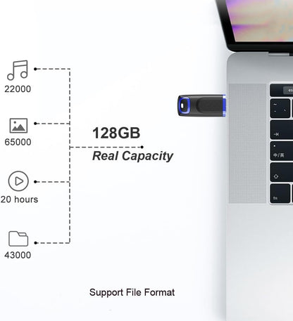 TOPESEL 128GB Flash Drive 3 Pack, USB 3.0 Thumb Drives High Speed Memory Stick Jump Drive Zip Drive for Data Storage and Backup (Three Mixed Colors: Red Blue Cyan)