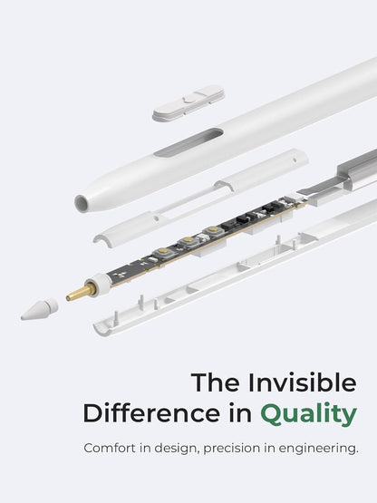 REDBEAN iPad Stylus Pen H1, 9 Shortcut Functions with 3 Buttons, Tilt Sensitivity, Magnetic Wireless Charging Pencil Compatible with Apple iPad Pro 11"/12.9", Air 3/4/5, Mini 5/6, iPad 6th-10th Gen.