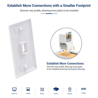 20-Pack Cat6 Tool-Less RJ45 Keystone Jack, No Punch-Down Tool Required Module Coupler (Not Compatible with Patch Panel), White