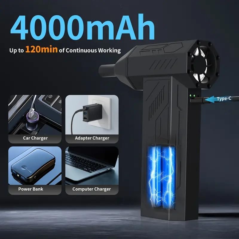 Compressed Air Duster Kit 130,000 RPM Electric Air Duster 4-Gear Adjustable Cordless Air Blower Rechargeable for Computer, Keyboard, House, Outdoor and Car