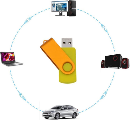 Kepmem USB Flash Drive - 10 Pack 32MB USB 2.0 Memory Sticks - Swivel Small Capacity PenDrive - 10 Assorted Colors