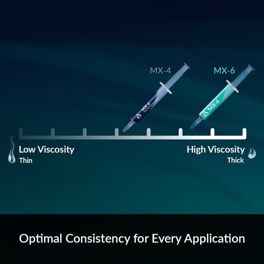 ARCTIC MX-4 (incl. Spatula, 4 g) - Premium Performance Thermal Paste for All Processors (CPU, GPU - PC), Very high Thermal Conductivity, Long Durability, Safe Application
