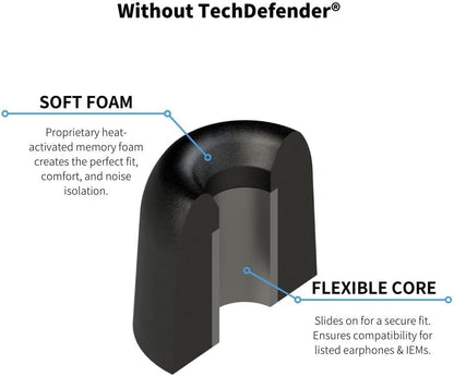 Comply 500 Core Series | Memory Foam Replacement IEM Ear Tips for KZ, Moondrop, FiiO Sennheiser & More | Superior Noise Isolation, Ultimate Comfort, Secure Fit | Black (S/M/L) (3 Pairs)