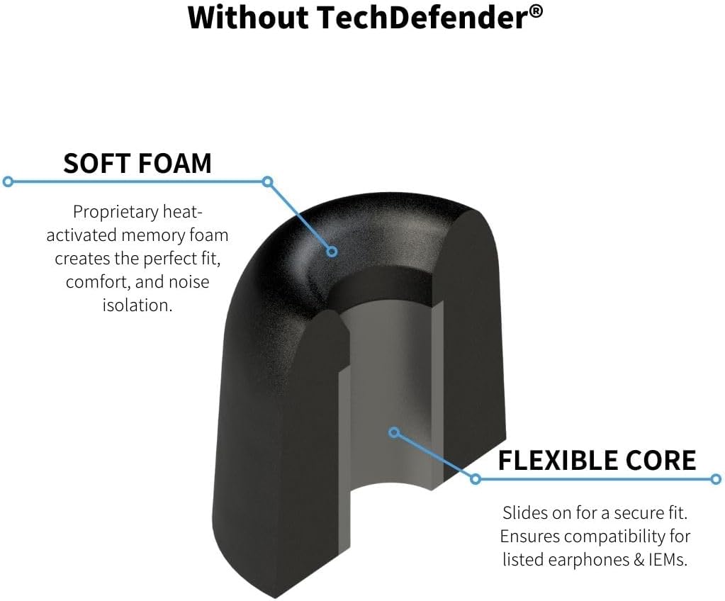 Comply 500 Core Series | Memory Foam Replacement IEM Ear Tips for KZ, Moondrop, FiiO Sennheiser & More | Superior Noise Isolation, Ultimate Comfort, Secure Fit | Black, Large (3 Pairs)