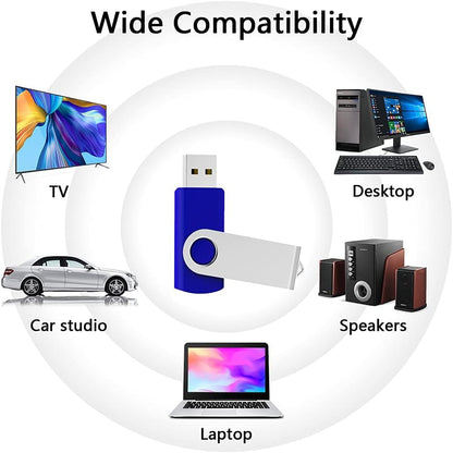 KEXIN Flash Drive 8GB 100 Pack USB Flash Drive 8 GB Thumb Drive USB Drive Bulk Jump Drive Swivel Pen Drive with LED Indicator 8G Blue
